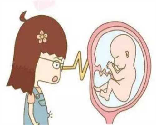 90后皇家生殖遗传医院妈妈：月经来前和助孕初期的症状有什么
